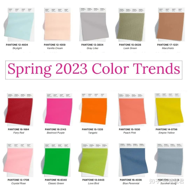 Pantone Color For Activewear In 2023