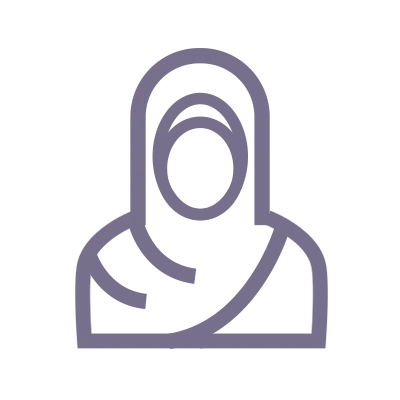 Integrated Hijab Solutions