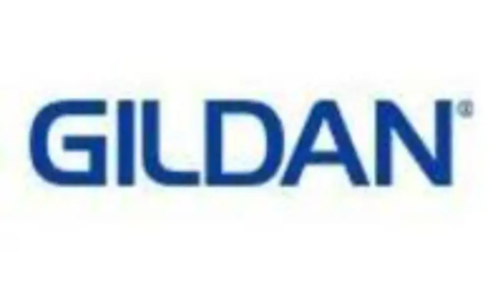 Gildan Activewear Inc.