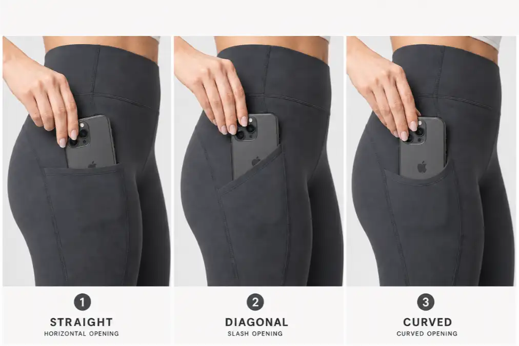 Pocket Opening Shape
