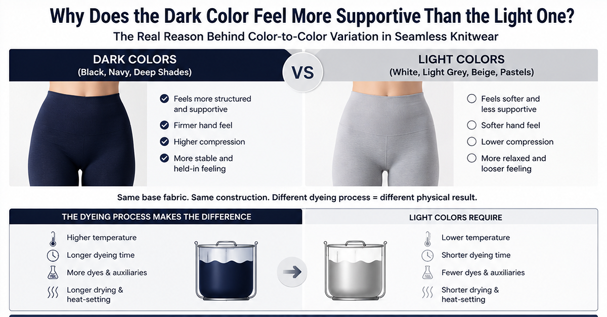 Why Does the Dark Color Feel More Supportive Than the Light One_