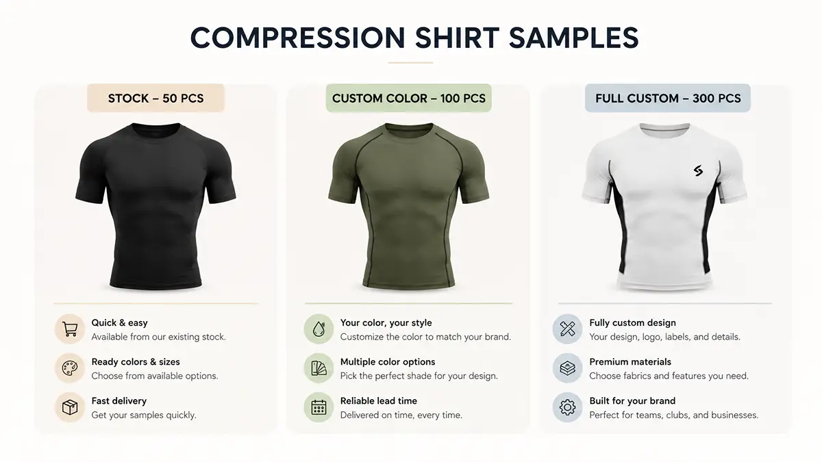 Compression Wear MOQ